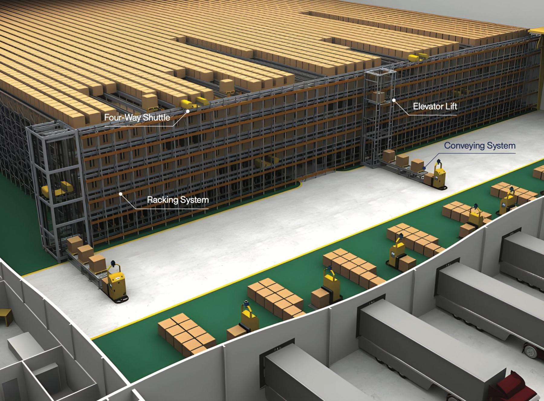four way shuttle render