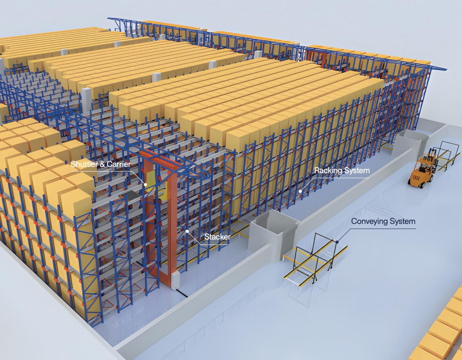 stacker crane render