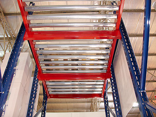racks dinamicos por gravedad​